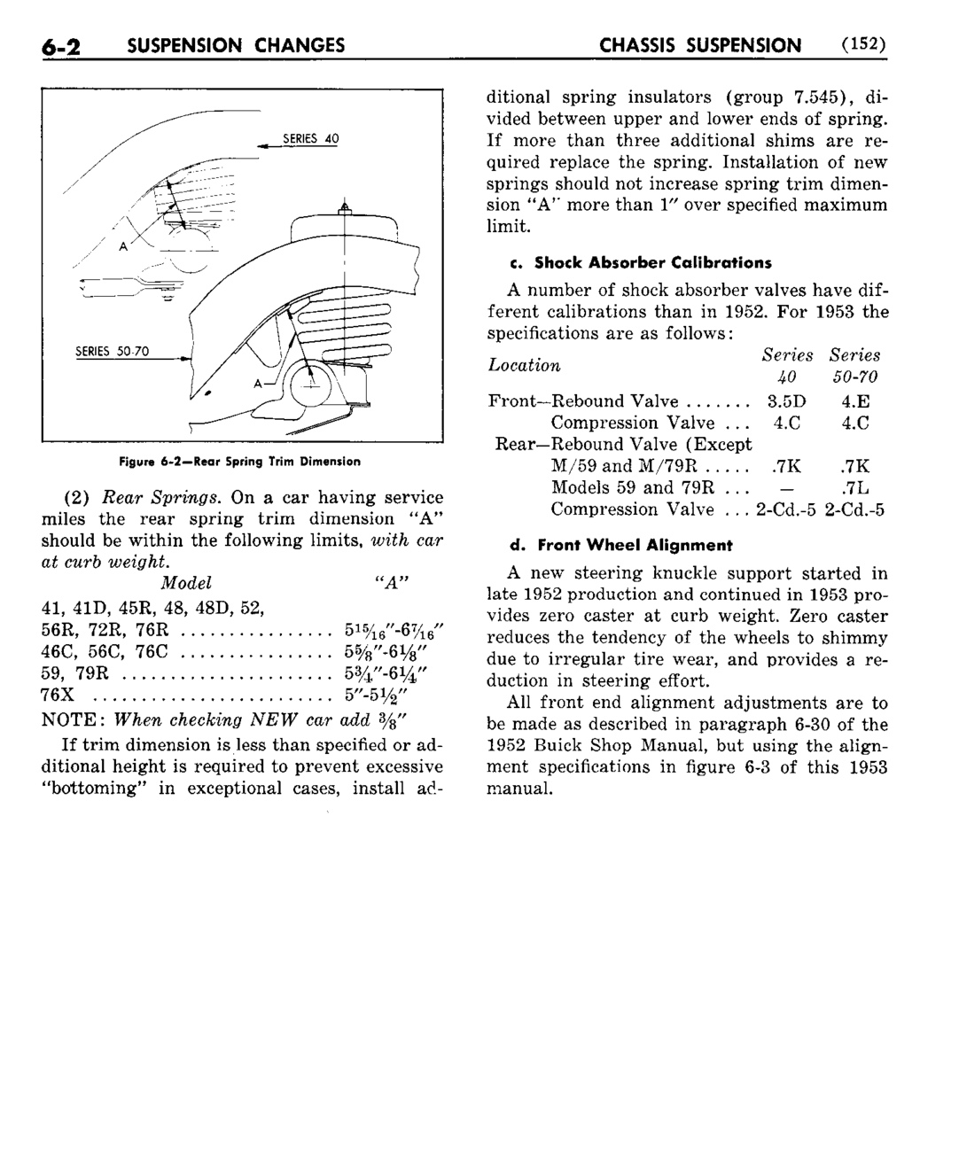 n_07 1953 Buick Shop Manual - Chassis Suspension-002-002.jpg
